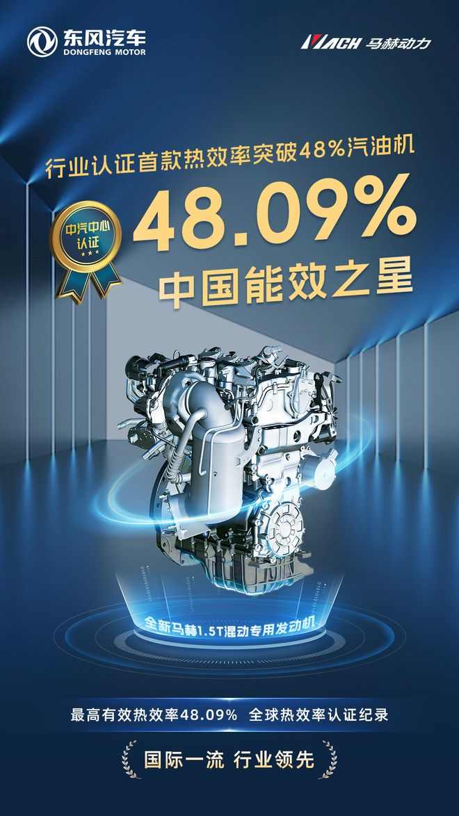 东风马赫混动发动机热效率达48.09%获认证