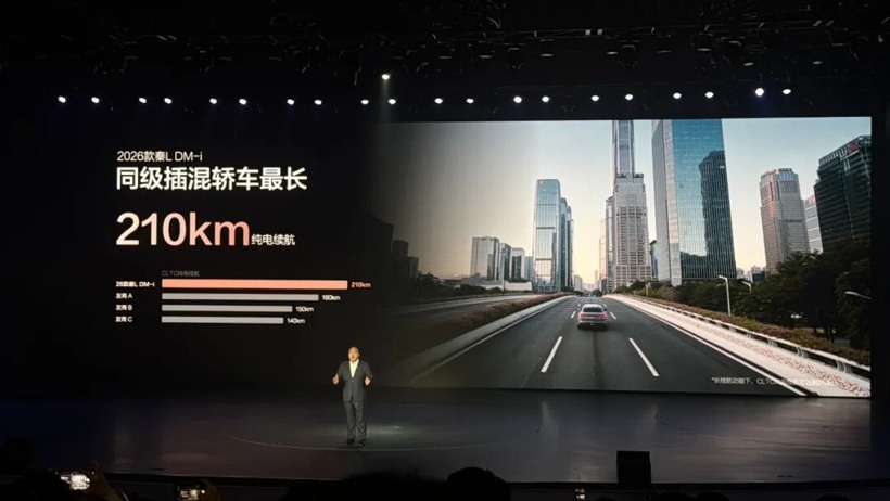 比亚迪秦宋家族全面升级长续航版 纯电续航突破210km门槛 比亚迪秦宋家族全面升级长续航版 纯电续航突破210km门槛