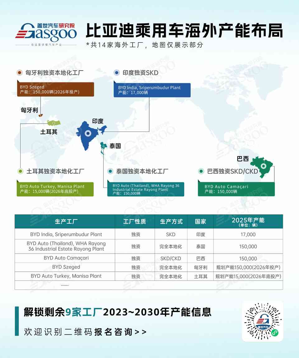 2026，你的护城河在哪里？