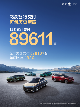 2025年12月新势力销量盘点:鸿蒙智行零跑小米强势领跑 2025年12月新势力销量盘点:鸿蒙智行零跑小米强势领跑