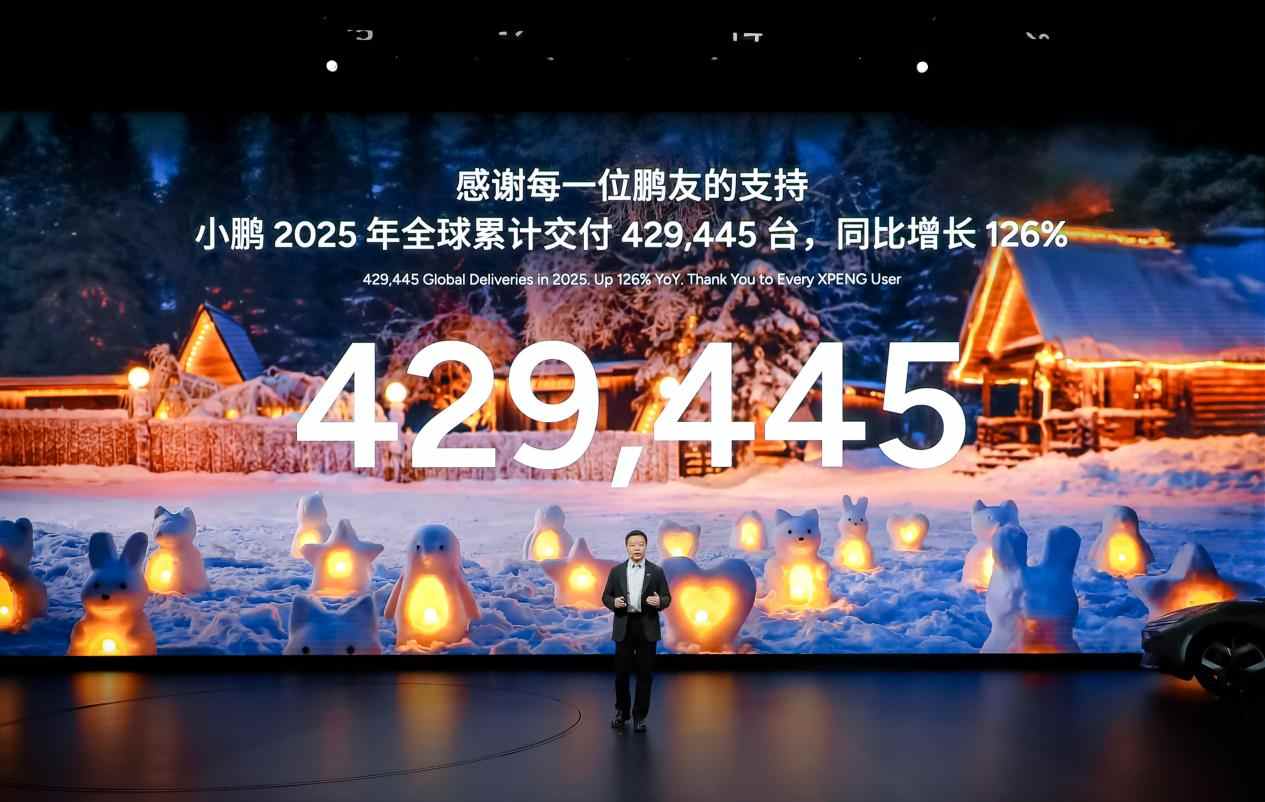 2026款小鹏P7+与小鹏G7超级增程正式上市，售价分别为18.68万起与19.58万起