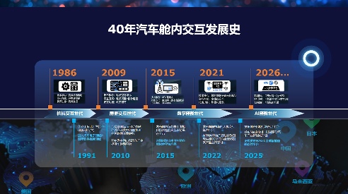 东软：AI赋能下智能座舱软件新实践