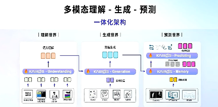 小智一周要闻|工信部许可两款L3级自动驾驶车型产品；大晓机器人正式亮相