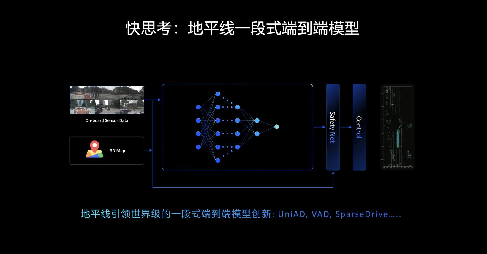 这场智能驾驶“暗战”，谁将主导终局？