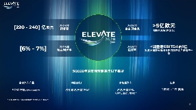 法雷奥发布跃升2028战略计划 拒绝价格战重塑盈利增长逻辑