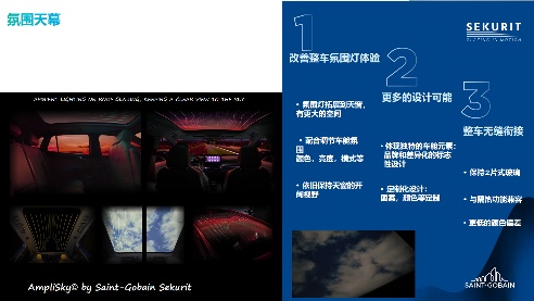 圣戈班：沉浸升维-从屏幕交互到全景感知的座舱革命