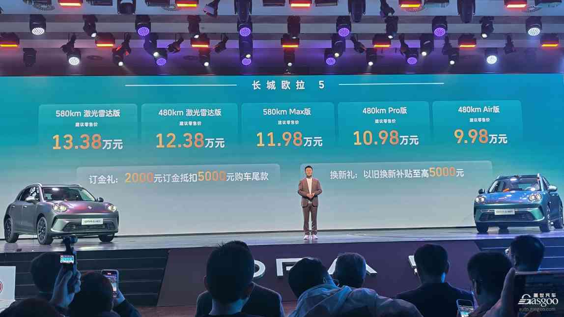 欧拉品牌战略转型：从细分市场破局者到全域竞争重构者