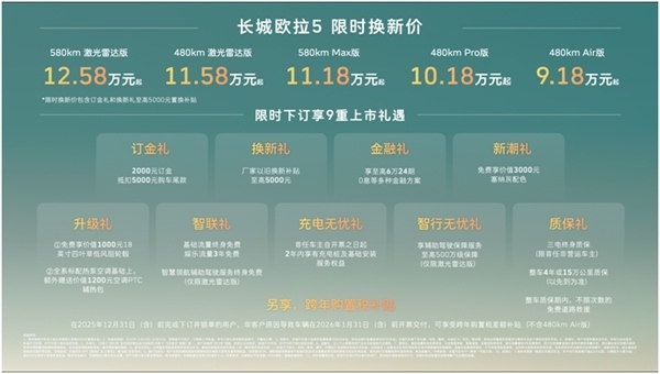 欧拉5正式上市:全新平台首款车型9.98万起,主打多动力全球化 欧拉5正式上市:全新平台首款车型9.98万起,主打多动力全球化